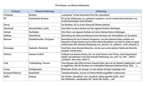 creampie was ist das|Glossar der Sexualität und Pornografie – Wikipedia